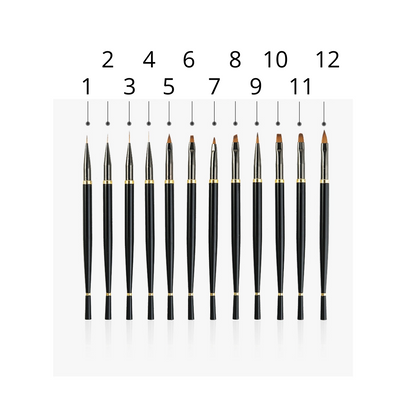 #7 - The Nail Remedy Signature Brush